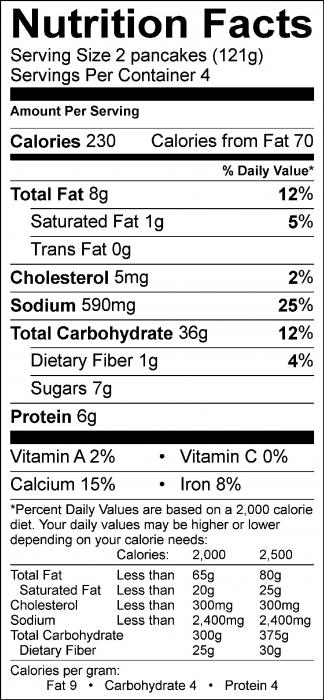 Photo of Nutrition Facts of Favorite Pancakes (without eggs)