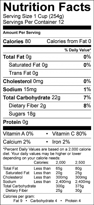 Photo of Nutrition Facts of Hot Apple Orange Cider