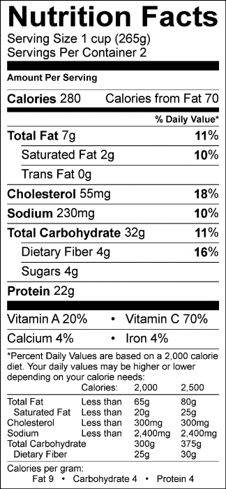 Photo of Nutrition Facts of Rice Bowl Southwestern Style