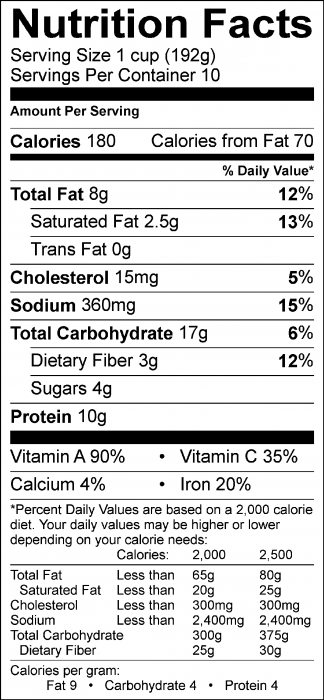 Photo of Nutrition Facts of Mo (moo) Indonesian Stir-Fry