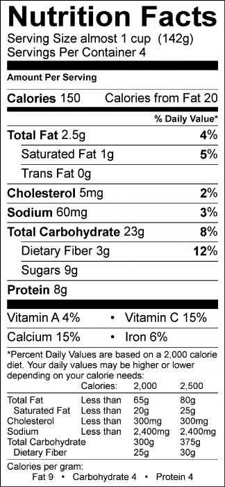 Photo of Nutrition Facts of Overnight Oatmeal