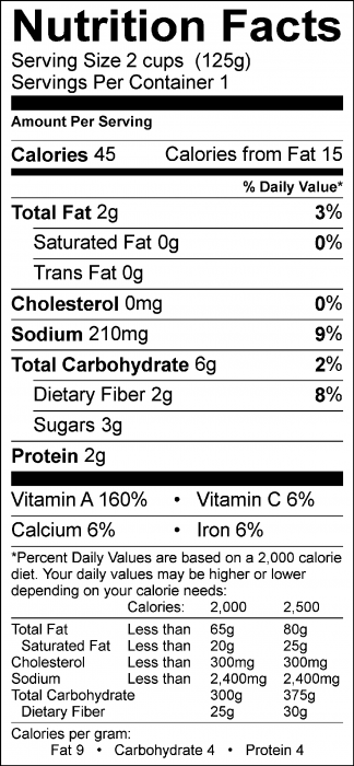 Photo of Nutrition Facts of Ranch Dressing with 2 cups lettuce leaves