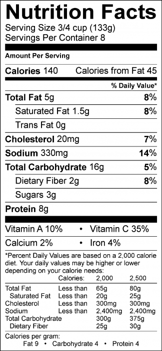 Photo of Nutrition Facts of Vegetables and Turkey Stir-Fry