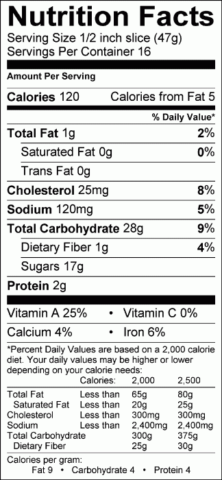 Photo of Low-Fat Pumpkin Bread