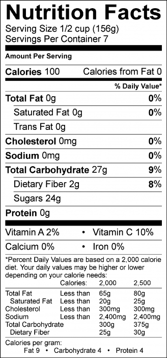 Photo of Nutrition Facts of Microwave Applesauce
