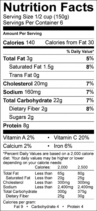 Photo of Nutrition Facts of Salmon Pasta Skillet