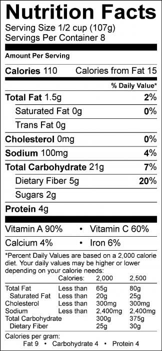 Photo of Nutrition Facts of Wheat Berry Salad