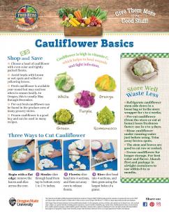 Cauliflower Basics Page 1
