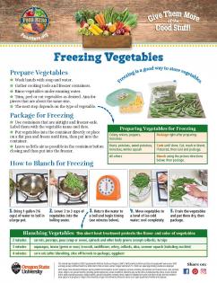 Freezing Vegetables Monthly Page 1 