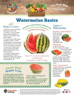Watermelon Page 1