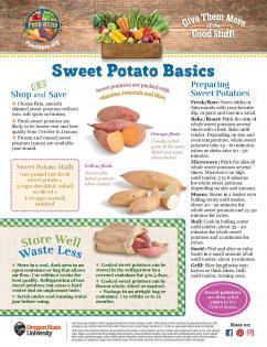 Image of Sweet Potato Monthly Page 1