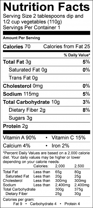 Photo of Nutrition Facts of Hummus (with tahini) with fresh vegetables