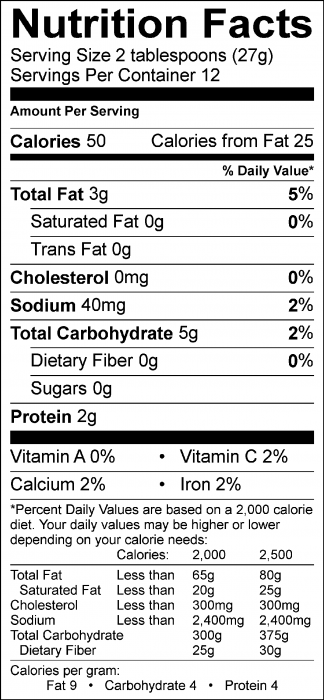 Photo of Nutrition Facts of Hummus (with tahini)