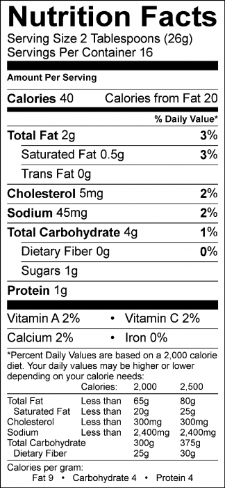 Photo of Nutrition Facts of Lemony Garbanzo Bean Dip