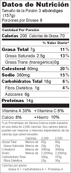 Foto de información nutricional ce Albóndigas Fáciles de Preparar Con el arroz integral