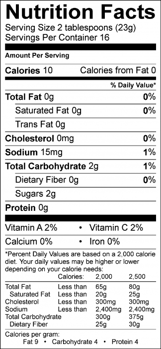 Photo of Nutrition Facts of Watermelon Salsa