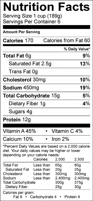Photo of Nutrition Facts of Mix and Match Skillet Meal with Brown rice with chicken, zucchini, mushrooms, carrots and shredded cheese