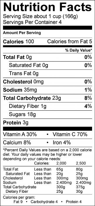 Photo of Nutrition facts of Popeye Power Smoothie with low-fat vanilla yogurt