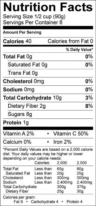 Photo of Nutrition Facts of Watermelon and Fruit Salad with Apple
