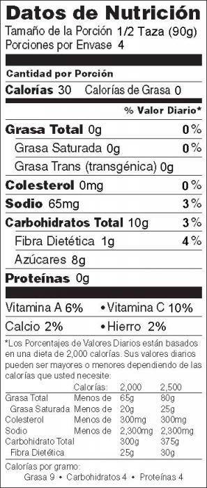 Foto de información nutricional de Salsa de Sandía (1/2 taza)