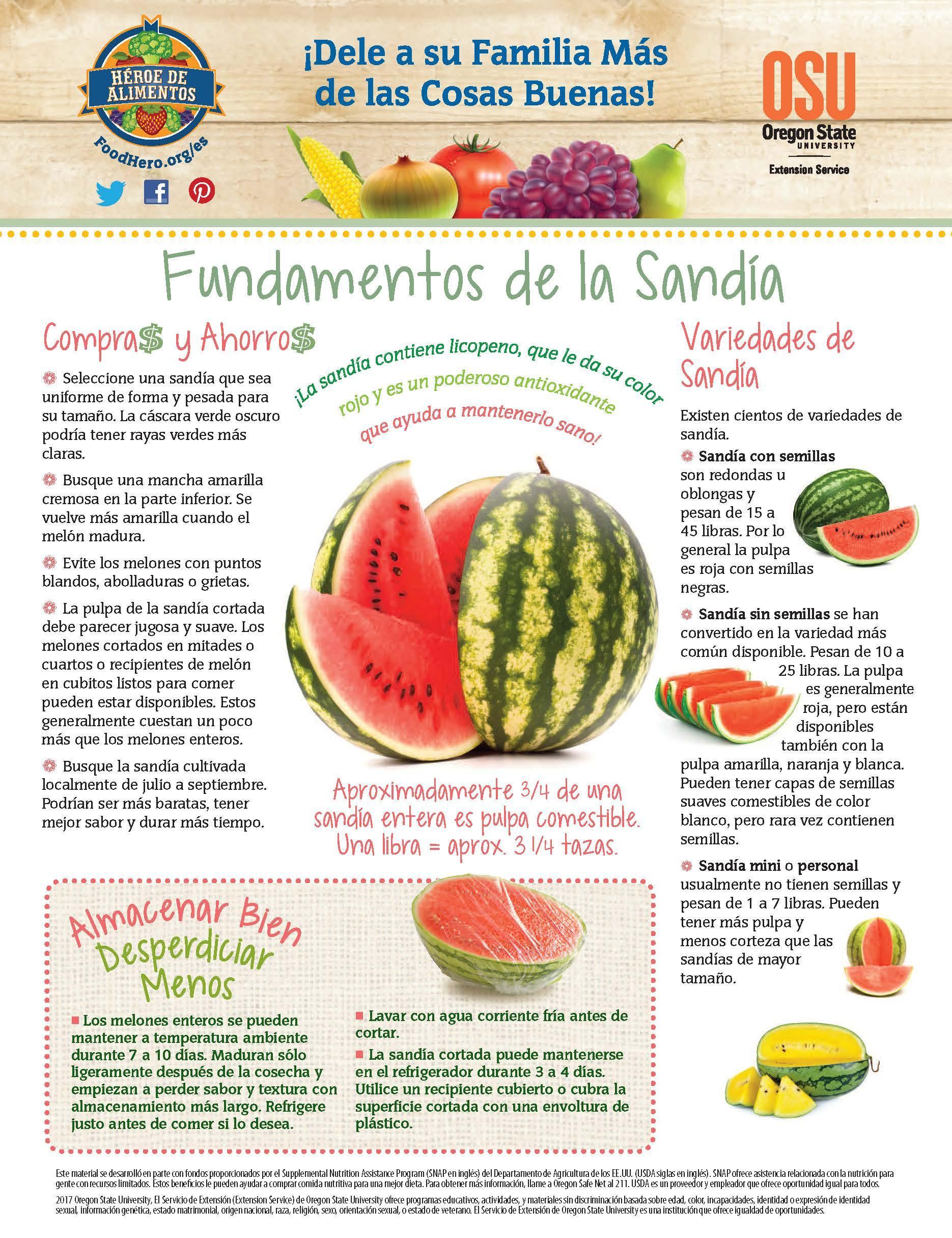 Sandía - Compras y Ahorros