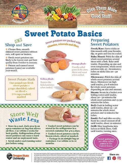 Sweet Potato Food Hero Monthly