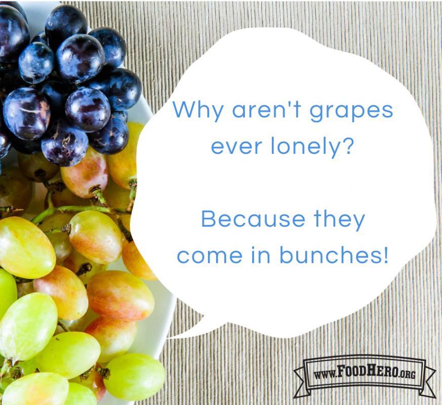 Grapes Food Hero