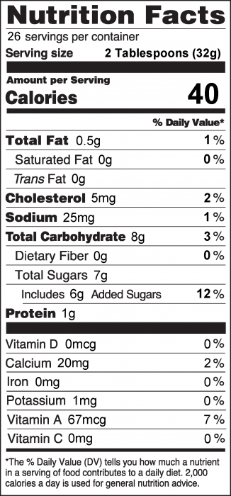 Photo of Nutrition Facts for Pumpkin Fruit Dip with plain yogurt