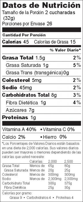 Foto de información nutricional de Crema para Untar de Calabaza con queso crema bajo en grasa