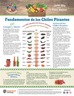 Chiles Picantes p. 1