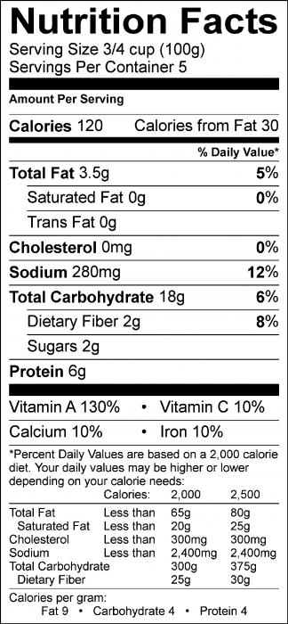 Photo of Nutrition Facts of Spinach with Garbanzo Beans
