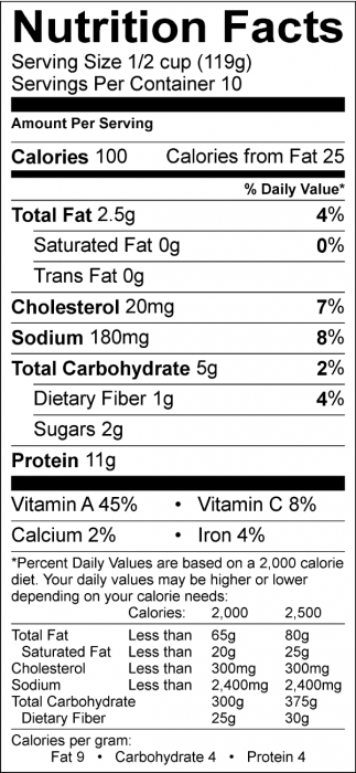 Photo of Nutrition Facts of Tuna Salad with Cucumber