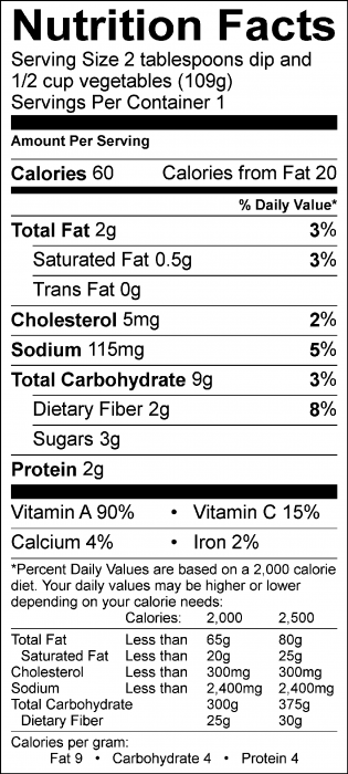 Photo of Nutrition Facts of Lemony Garbanzo Bean Dip with fresh vegetables