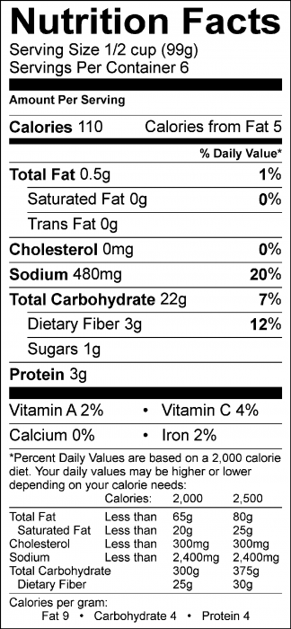 Photo of Nutrition Facts of Spanish Rice