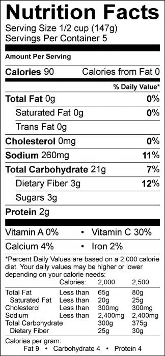Photo of Nutrition Facts of Mashed turnips and potatoes with buttermilk