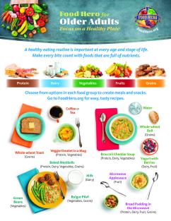 Older Adults - Focus on a Healthy Plate