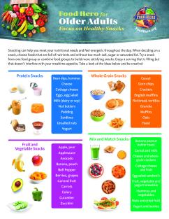 Older Adults - Focus on Healthy Snacks, page 1