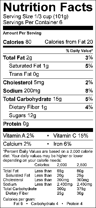Photo of Nutrition Facts of Tropical Beets