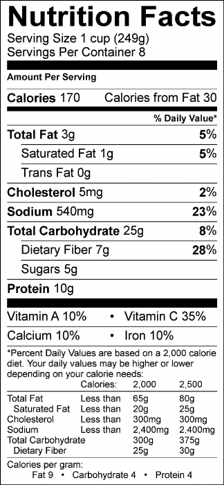 Photo of Nutrition Facts of Vegetarian Chili