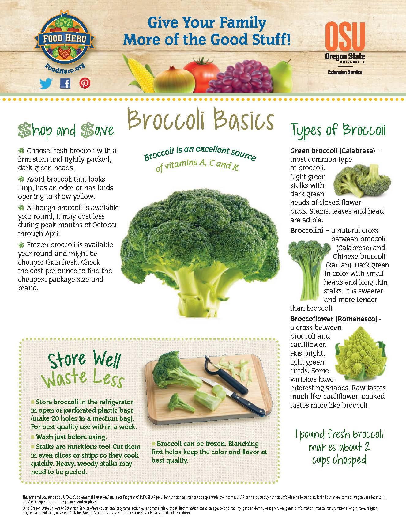 Brócoli- Compras y Ahorros
