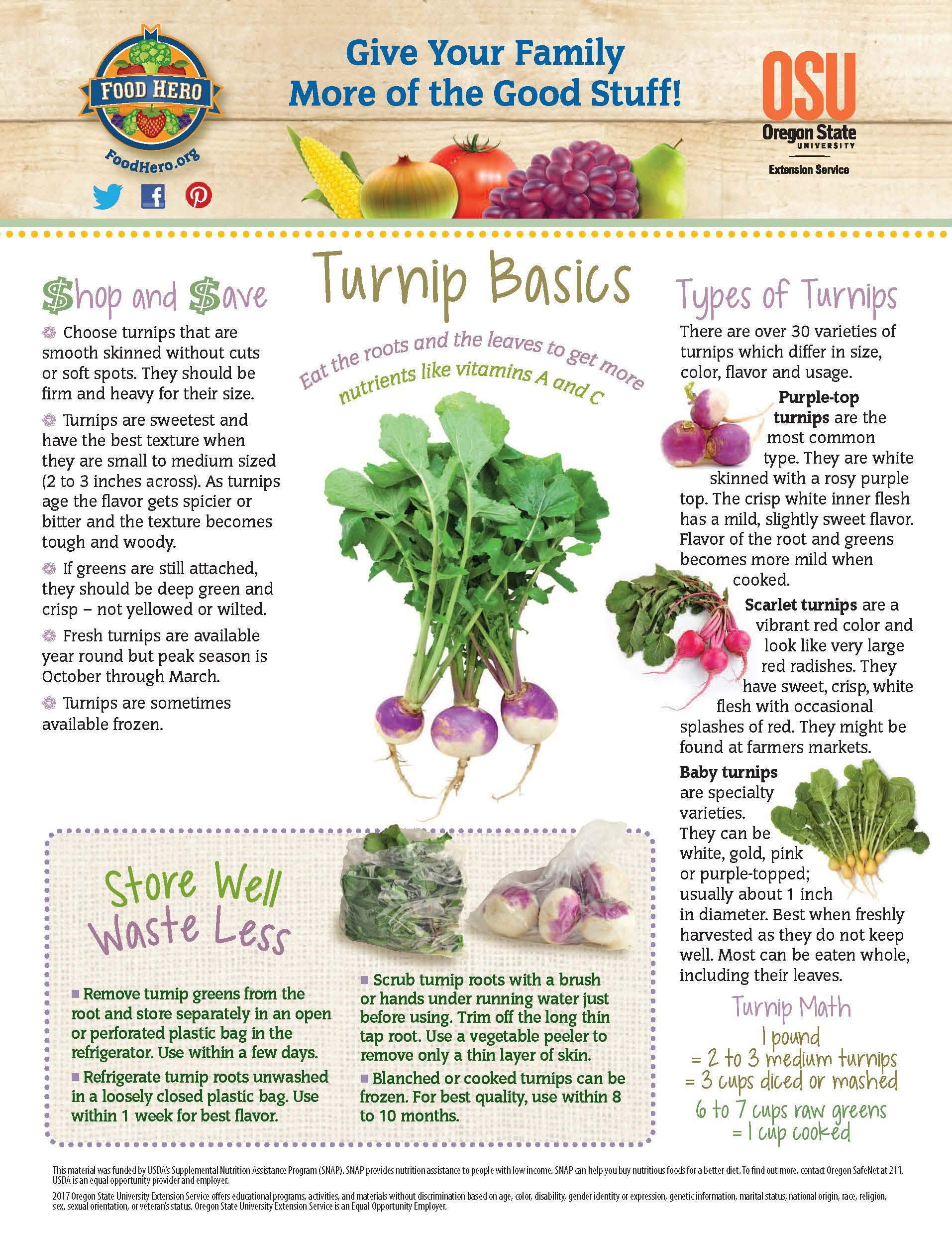 Turnips Food Hero Monthly 