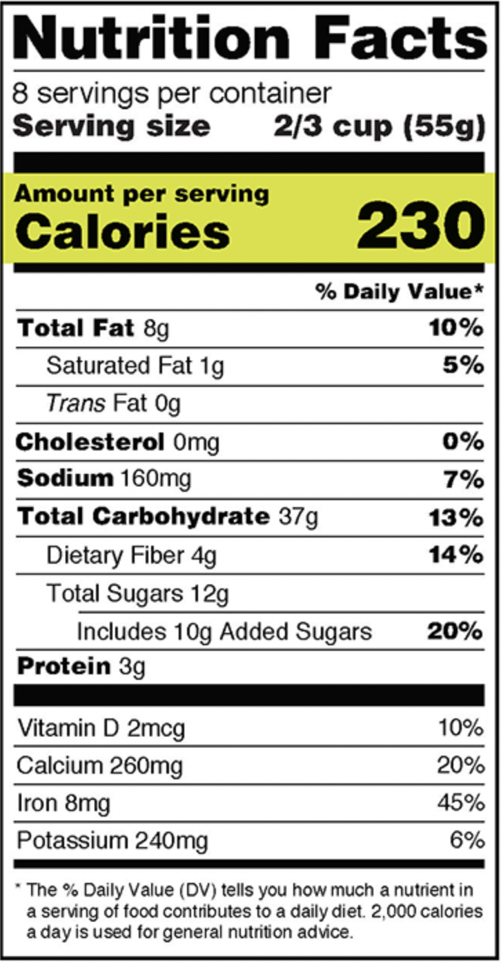 Nutrition Facts label with calories section highlighted