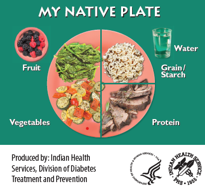 My native plate