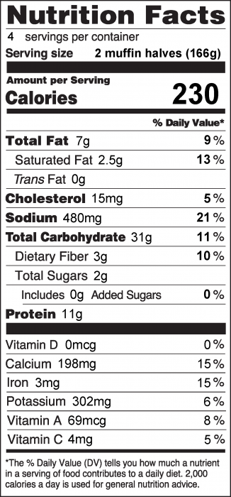 Photo of Nutrition Facts for Asparagus Mushroom Melt