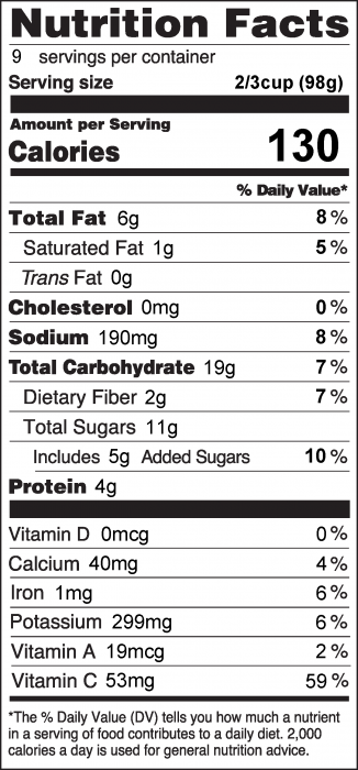 Photo of Nutrition Facts for Broccoli Raisin Salad