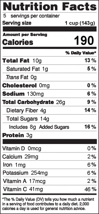 Photo of Nutrition Facts label for Brussels Sprouts, Cranberry and Bulgur Salad