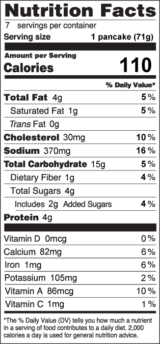 Photo of Nutrition Facts for Carrot Pancakes