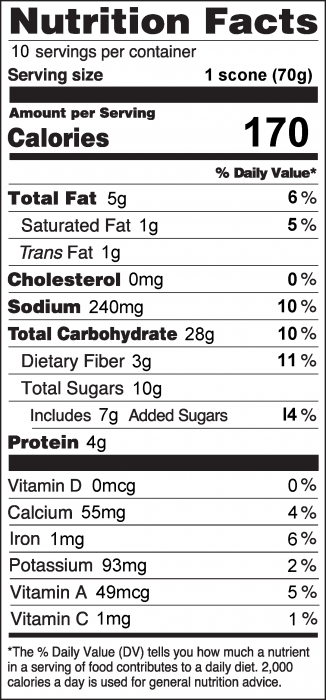 Photo of Nutrition Facts for Cherry Scones