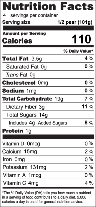 Photo of Nutrition Facts for Cinnamon Baked Pears