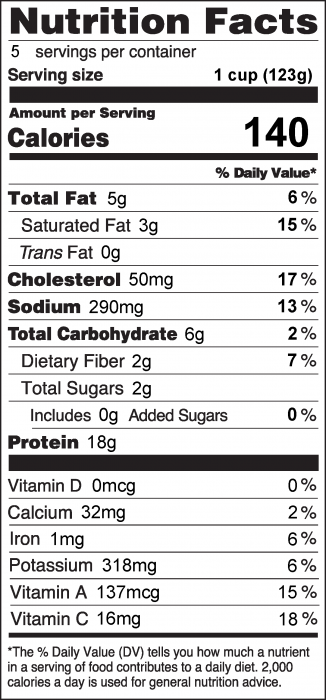 Photo of Nutrition Facts for Coconut Chicken Salad